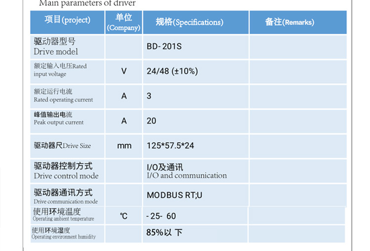 电动滚筒详情页1_14.jpg